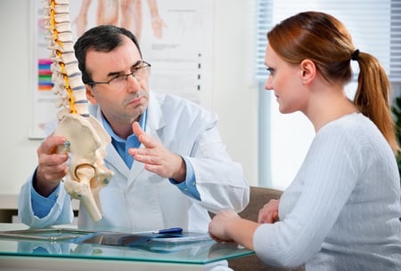 Florida Spine and Injury | Belleview Back Doctor
